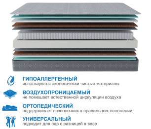 Матрас Тропикана-Тритон 900х2000