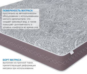 Столлайн / Матрас Здоровый сон-Макс 1400х2000