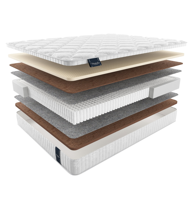 1600 x 2000, Матрас MaterLux TREVISO 160x200