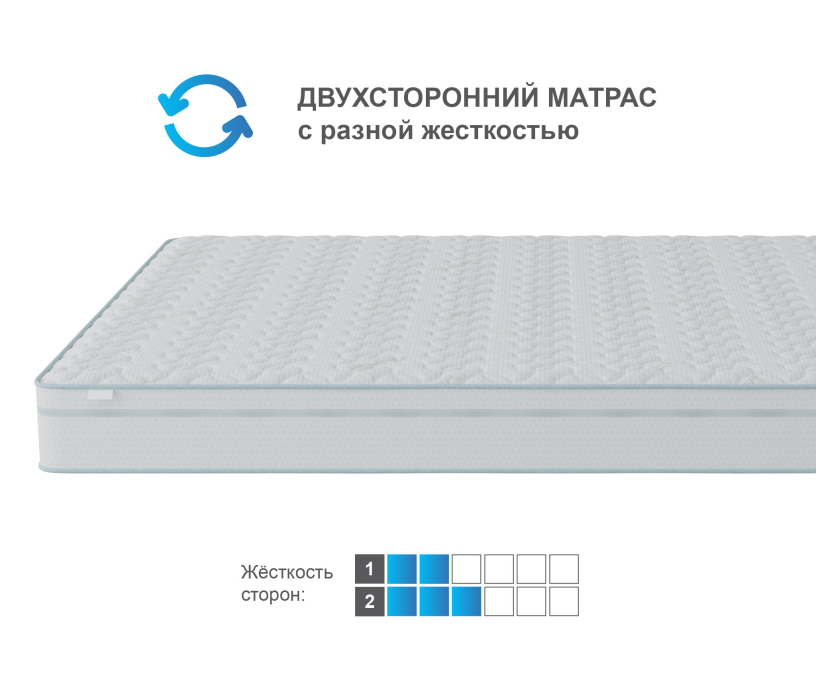 Другие размеры, Матрас Корсика-Зодиак в чехле Cooler 1800х2000