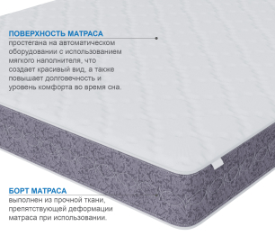 Матрас Сити-Толедо 1600х1900