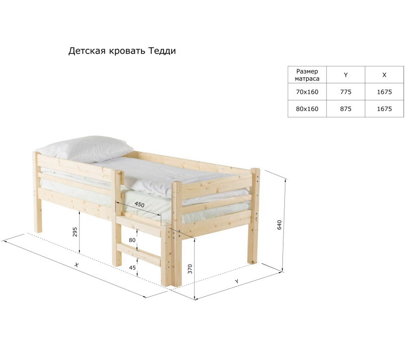 Кровати одноярусные, Детская кровать Тедди