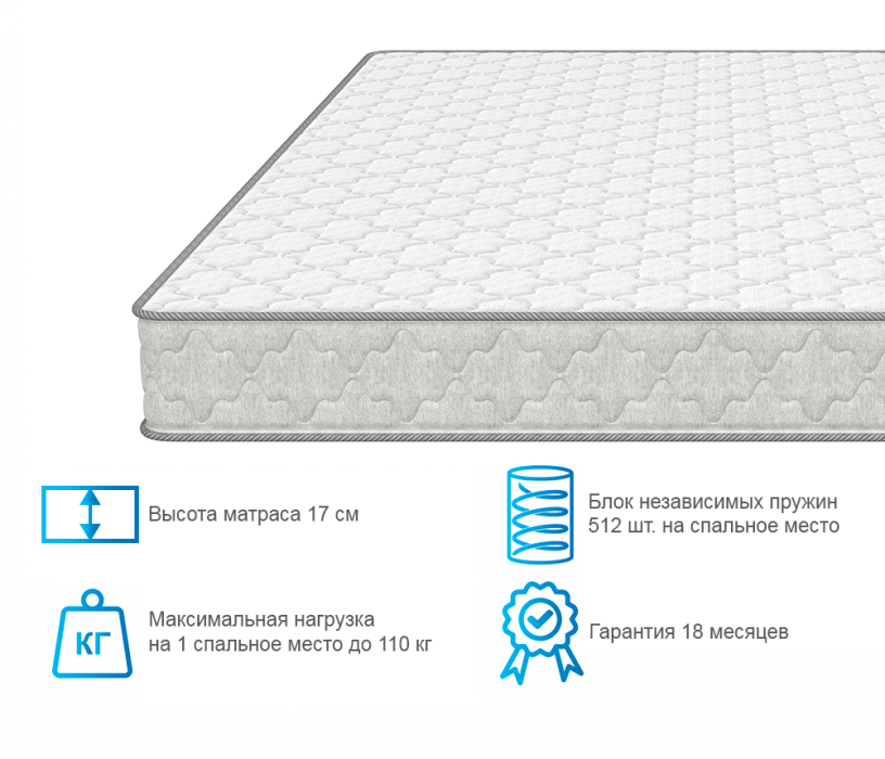 Другие размеры, Матрас Соня Матрасова Schaum TFK (Jacgard) 120х200 см