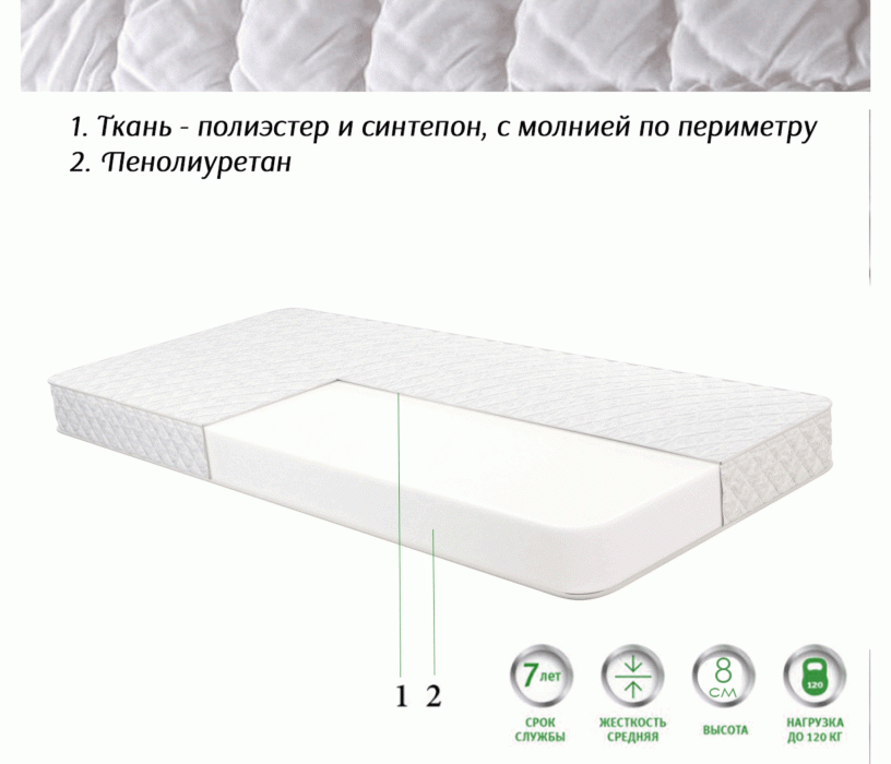 В скрутке, Матрас беспружинный Big House белый 8 см, 70х190