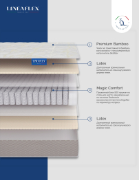 Lineaflex / Матрас Lineaflex Galara 140x200