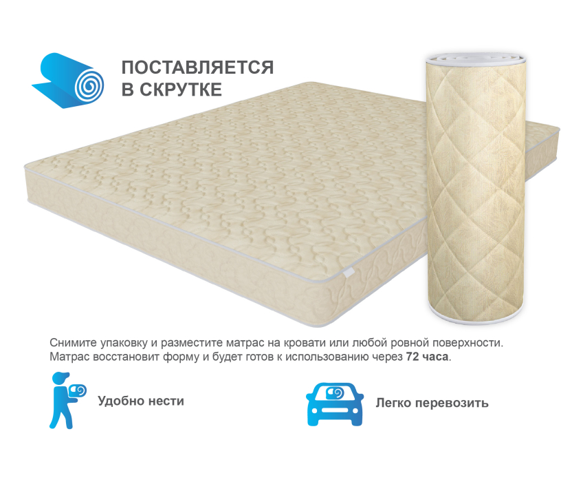 1600 x 2000, Матрас Эльбис в скрутке 1600*2000