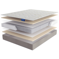 900 x 2000, Матрас Lineaflex Galara 90x200