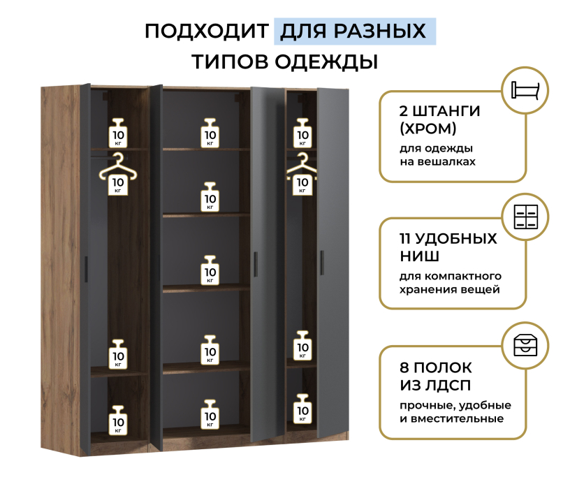 Для одежды, Шкаф четырехдверный Макс 2000 мм, вариант №3 (ЛДСП, корпус дуб вотан)