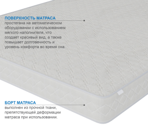 Матрас Сити-Кампильо 900*2000