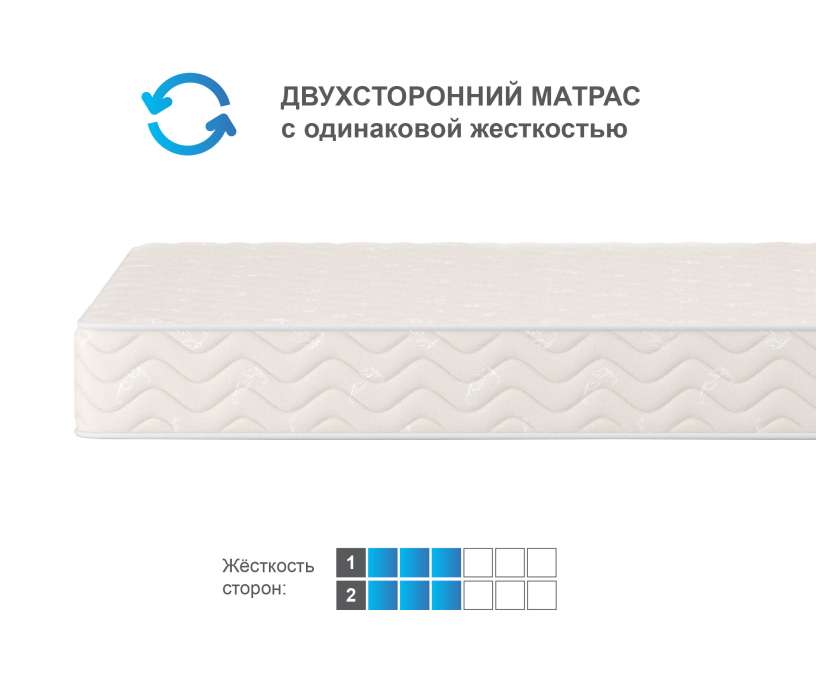 1600 x 2000, Матрас Орматек Спринг 160*200