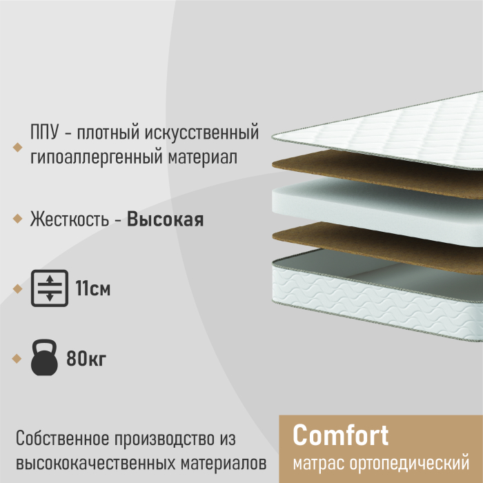 Другие размеры, Матрас ортопедический Comfort 90х190