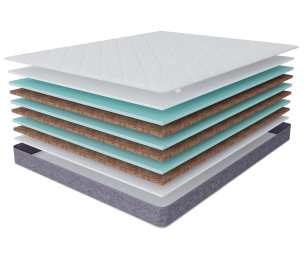 Столлайн / Матрас Тропикана-Агама плюс 1400х2000