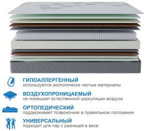 Столлайн / Матрас Слип-Соната 1200х2000