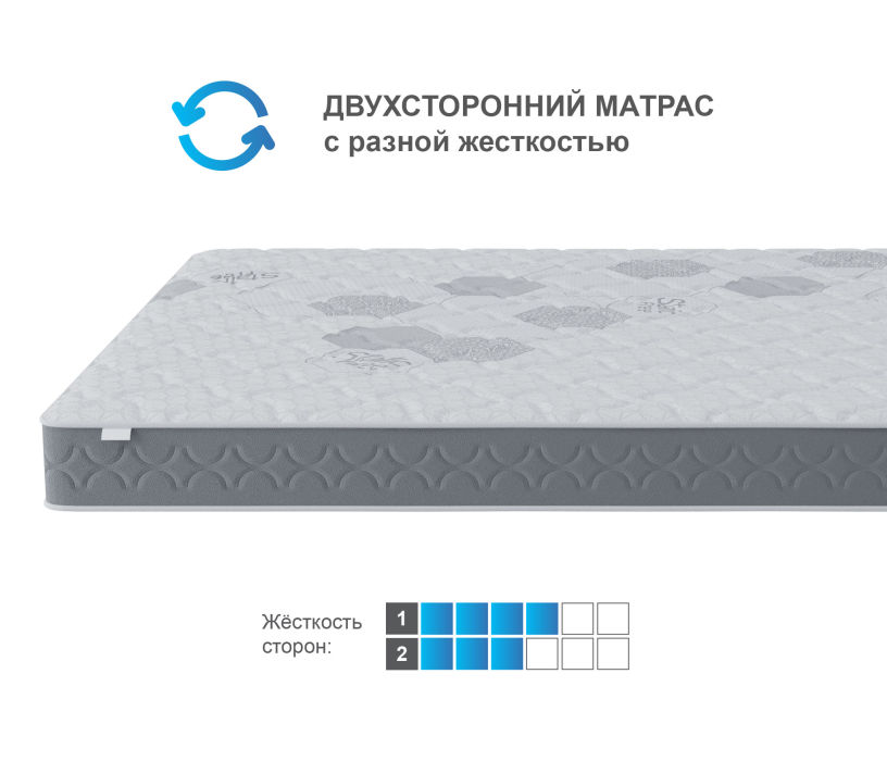 Пружинные матрасы, Матрас Корсика-Эффект 1200х2000