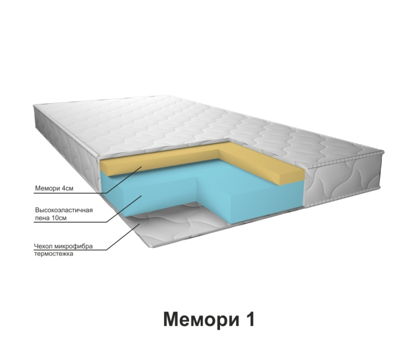 Матрасы, Матрас Мемори 1 120х200 см, высота 16 см