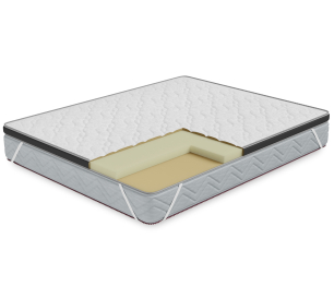 Столлайн / Наматрасник Соник-мемори h 6см 1600*2000