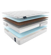 1400 x 2000, Матрас MaterLux MINTARO 140x200
