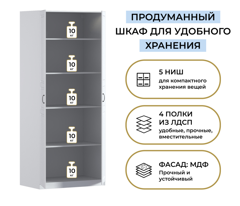 В спальню, Шкаф двухдверный Макс 1000 мм, вариант №2 (ЛДСП/МДФ)