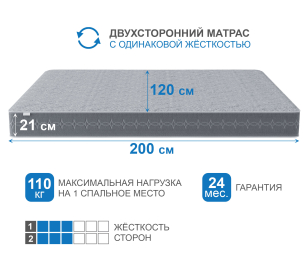 Столлайн / Матрас Тропикана-Тритон 1200х2000