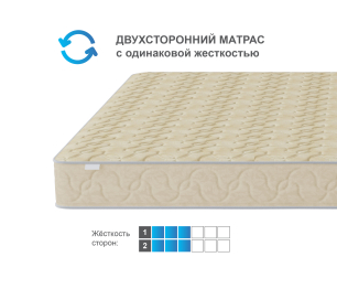 Столлайн / Матрас Эльбис в скрутке 1600*2000