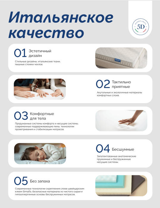 1400 x 2000, Матрас Lineaflex Aventa 14x200