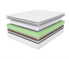 Другие размеры, Матрас ARMOS Кураж (Jacgard) 120х190 см