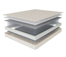 1600 x 2000, Матрас Эльбис в скрутке 1600*2000