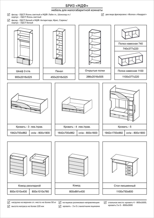 Детские кровати, Кровать 5 МДФ Бриз Волна