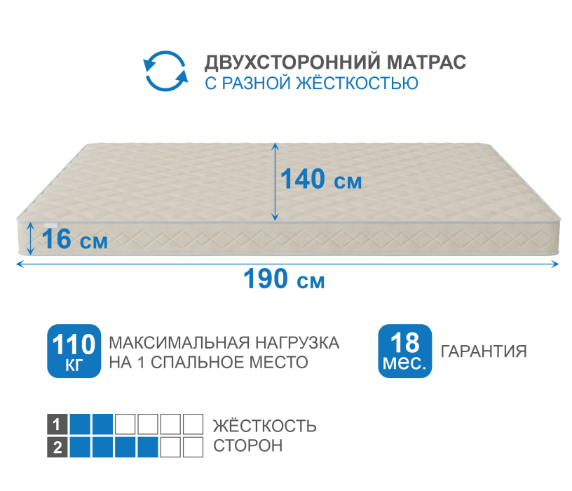 Другие размеры, Матрас Слип-Мотив 1400х1900