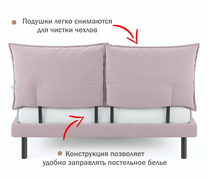 Мягкая кровать, Мягкая кровать Fly 1600 с ортопедическим основанием