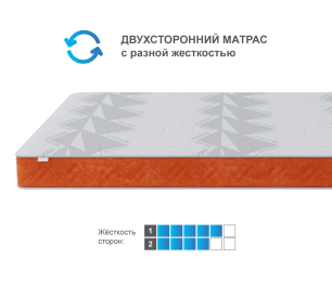 Матрас Тропикана-Агама в чехле Warmer 900х2000