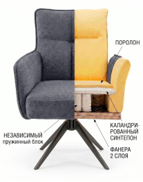 Стул DikLine 6826