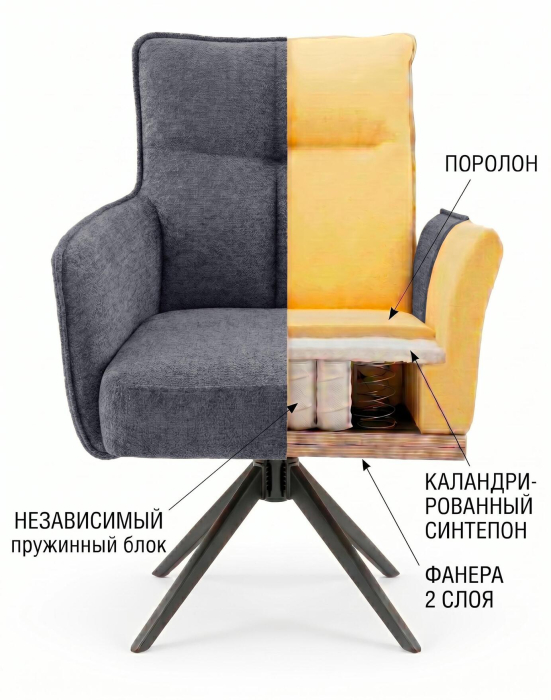 Стулья, Стул DikLine 6826