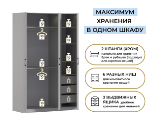 Шкаф трехдверный Макс 1500 мм, вариант №2 (ЛДСП)