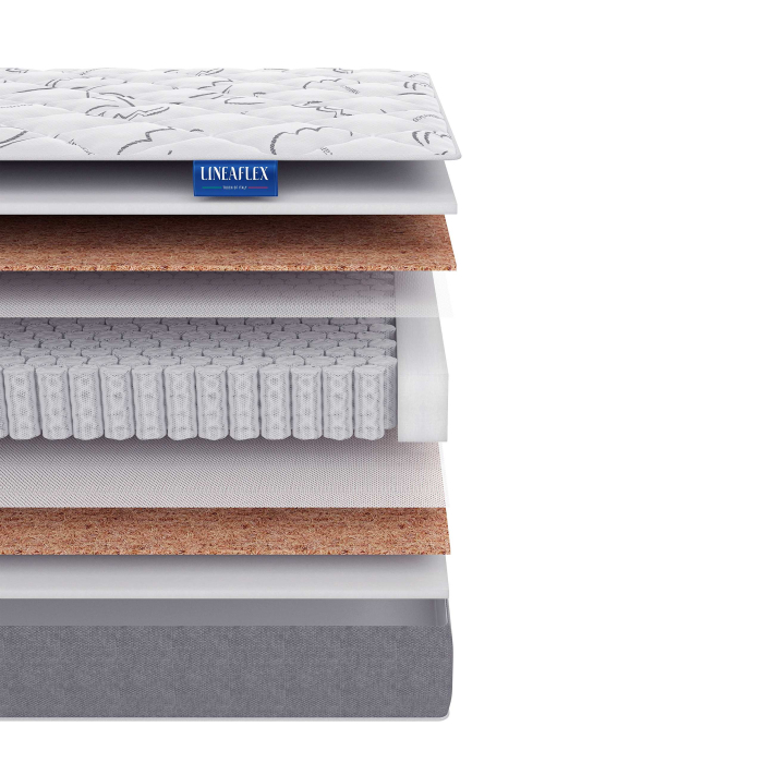 900 x 2000, Матрас Furore 900x2000