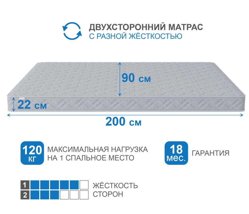 900 x 2000, Матрас Классик-Кармен 900х2000