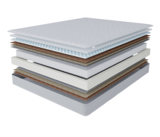 1800 x 2000, Матрас Наслаждение-Рафаэль 1800х2000