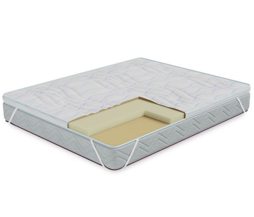 Защитные чехлы и наматрасники, Наматрасник Соник-латекс h 6см в чехле Кулер 1600*1900