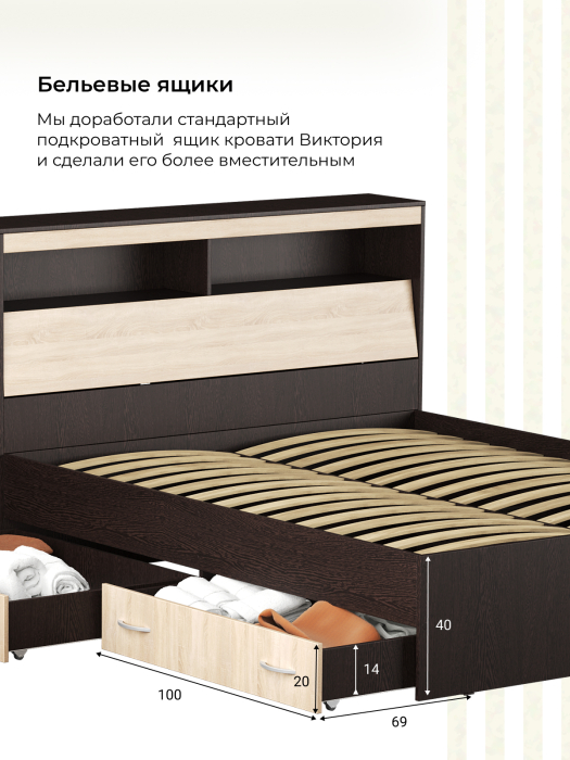Кровати, Кровать Виктория XL с прикроватным блоком, ящиками и тумбами 140х200