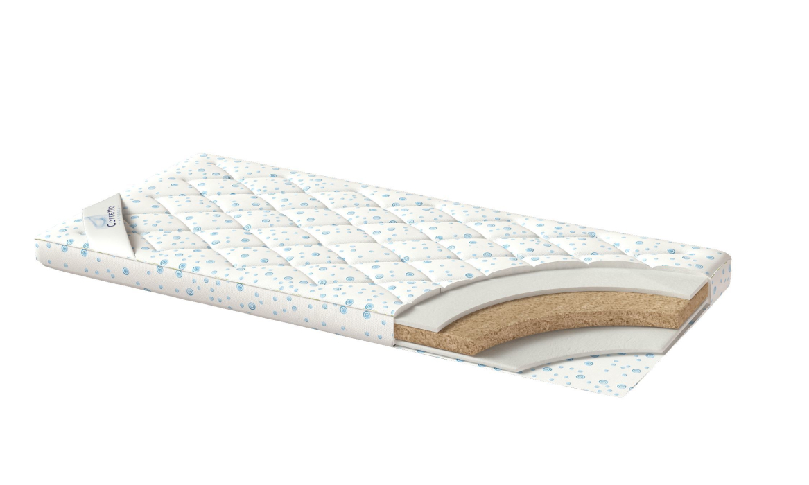 Защитные чехлы и наматрасники, Наматрасник Corretto Coco2 1800*2000