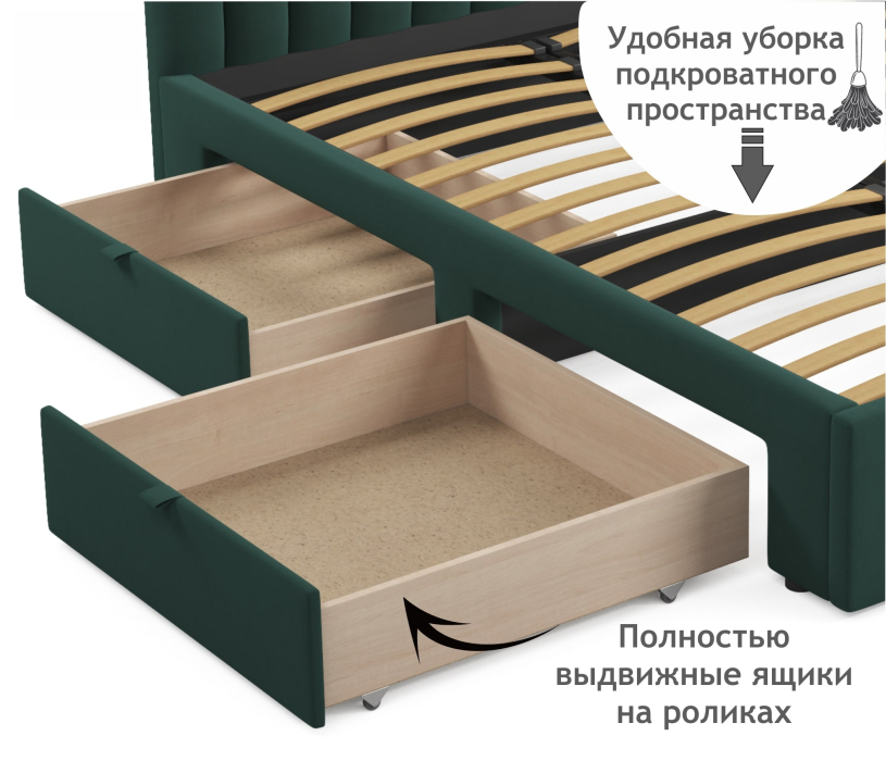 Мягкая кровать, Мягкая кровать-тахта Milena 1200 c ящиками