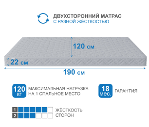 Матрас Классик-Кармен 1200х1900