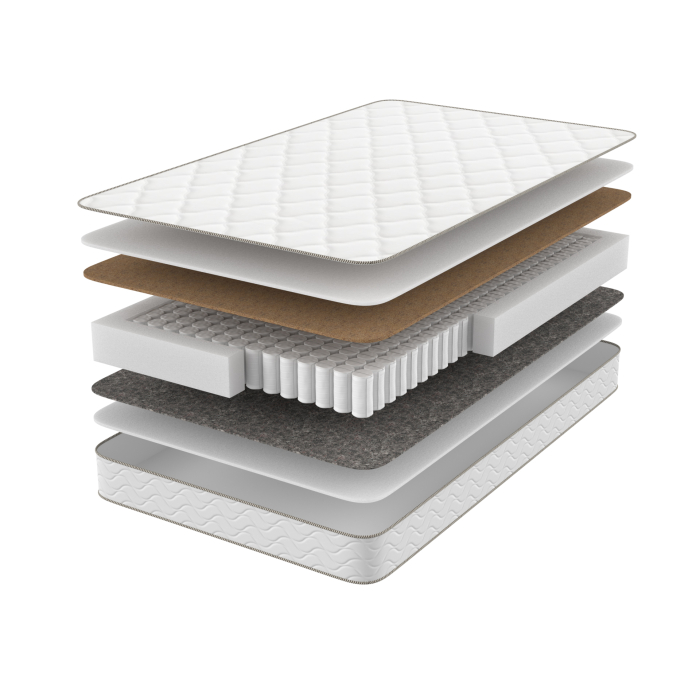 1600 x 2000, Матрас ортопедический Optimal mini TFK 160х200