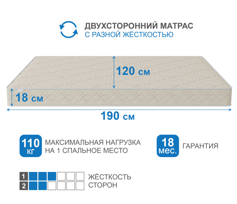 Матрасы 120 см, Матрас Классик-Орландо в скрутке 1200х1900