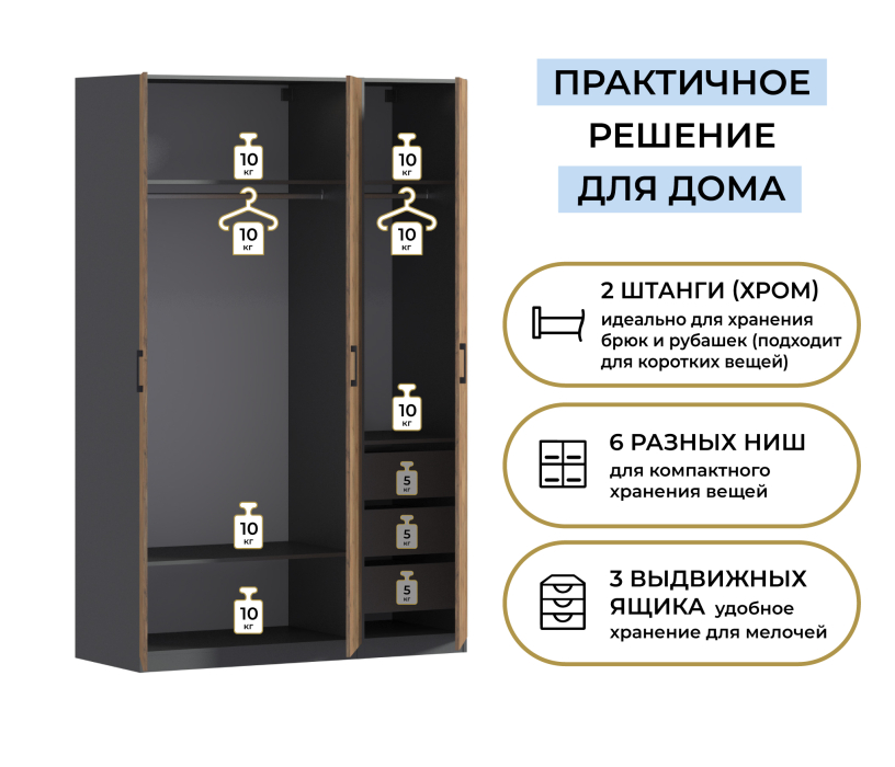 Для одежды, Шкаф трехдверный Макс 1500 мм, вариант №4 (ЛДСП)