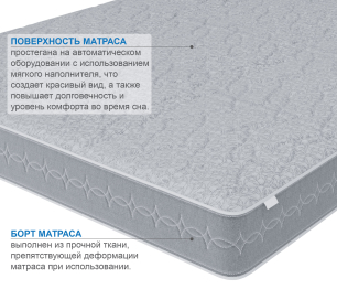 Матрас Тропикана-Тритон 900х2000