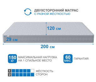 Столлайн / Матрас Наслаждение-Рафаэль 1200х2000
