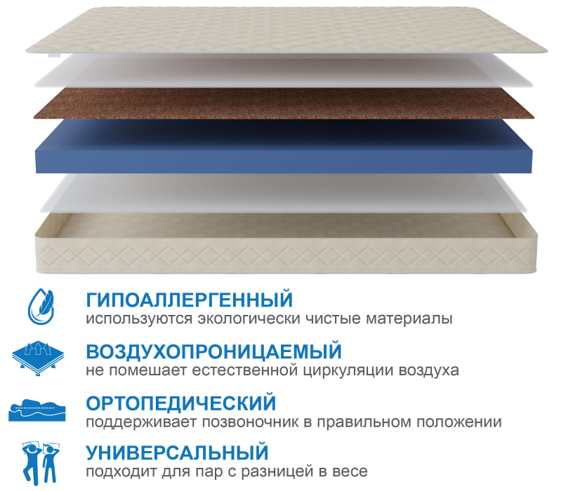 Другие размеры, Матрас Слип-Мотив 1400х1900