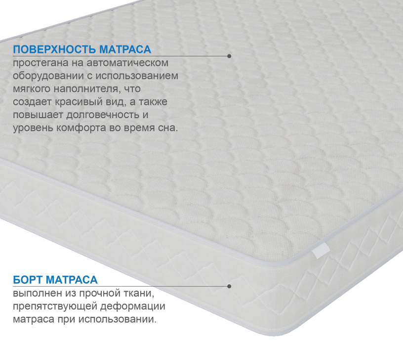 Столлайн, Матрас Корсика-Релакс 900*1900