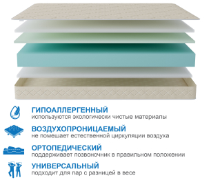 Столлайн / Матрас Классик-Орландо 1800х2000